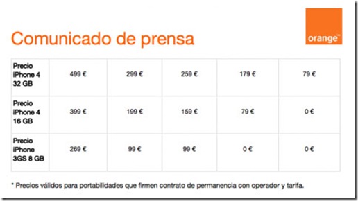 iphone-4-orange