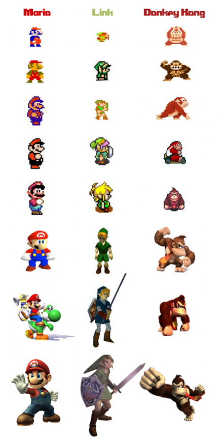 nintendocharacters