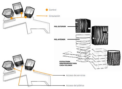 125129269_biblioteca_estructura 125129269_biblioteca_estructura