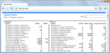 google-chrome-about-stats google-chrome-about-stats