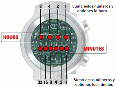 reloj-binario-instrucciones2.bmp